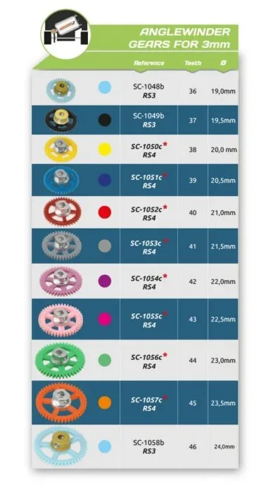 Spurzahnrad RS4 44Z M50 Plastik gelocht m.Alunabe f.Ø3mm -  SCALEAUTO