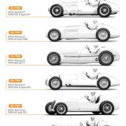 Slotcar Maßstab 1:24 analog Bausatz SCALEAUTO DIVERSE - VORSCHAU