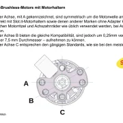 Elektronischer Drehzahlregler Slot.it MB03 ESC-Controller, komplette Platine inkl. zusätzlichem Anschlusskabel-Set, zum Betrieb für Brushless-Motor SIMB01