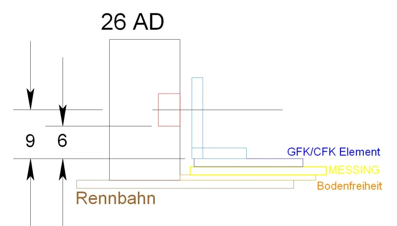 Achsbock/Halter Alu (DMT) H2,5 bis H7.0, gefräst