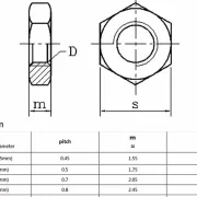Leitkiel-Befestigungsmutter DÜNN H ca. 2,4 mm, M5 EStahl f. Ø4,8mm Leitkiele