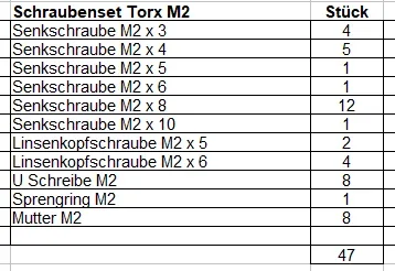 SCT-SF, M2 Torx-Schrauben Kit (47 Teile)