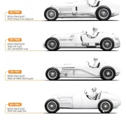 Slotcar Maßstab 1:24 analog Bausatz SCALEAUTO Typ C White Kit in Rennversion mit Metall-Chassis und Beklebungssatz